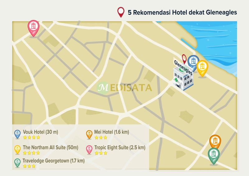 5 Hotel Dekat Gleneagles Hospital Penang